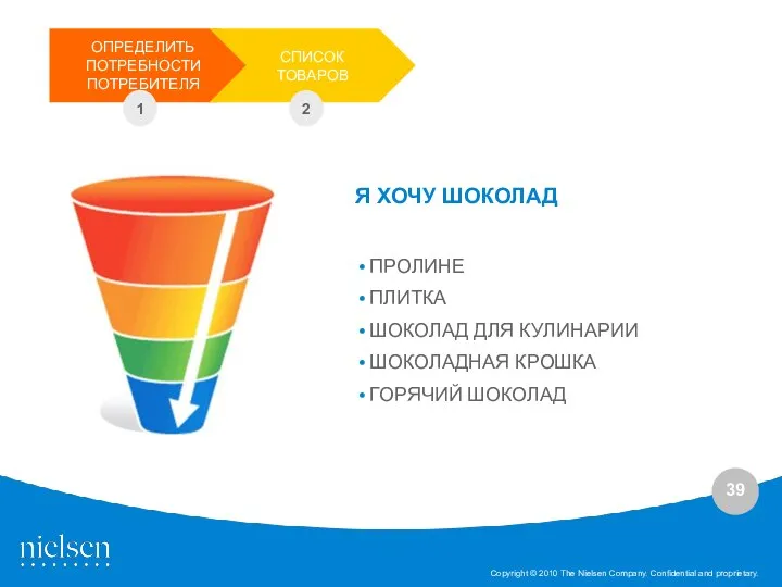 Я ХОЧУ ШОКОЛАД ПРОЛИНЕ ПЛИТКА ШОКОЛАД ДЛЯ КУЛИНАРИИ ШОКОЛАДНАЯ КРОШКА ГОРЯЧИЙ