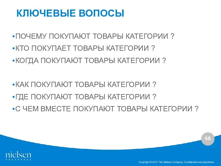 ПОЧЕМУ ПОКУПАЮТ ТОВАРЫ КАТЕГОРИИ ? КТО ПОКУПАЕТ ТОВАРЫ КАТЕГОРИИ ? КОГДА