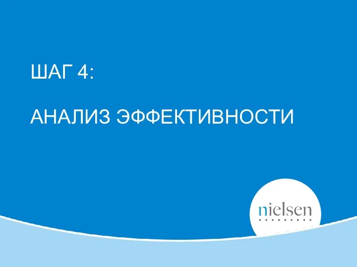 ШАГ 4: АНАЛИЗ ЭФФЕКТИВНОСТИ