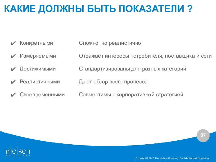 КАКИЕ ДОЛЖНЫ БЫТЬ ПОКАЗАТЕЛИ ? Конкретными Измеряемыми Достижимыми Реалистичными Своевременными Сложно,