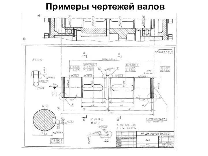 Примеры чертежей валов