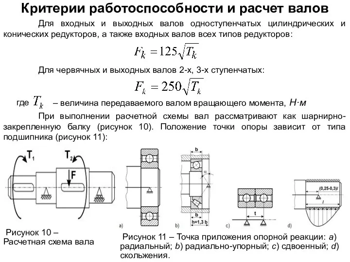 Критерии работоспособности и расчет валов Для входных и выходных валов одноступенчатых