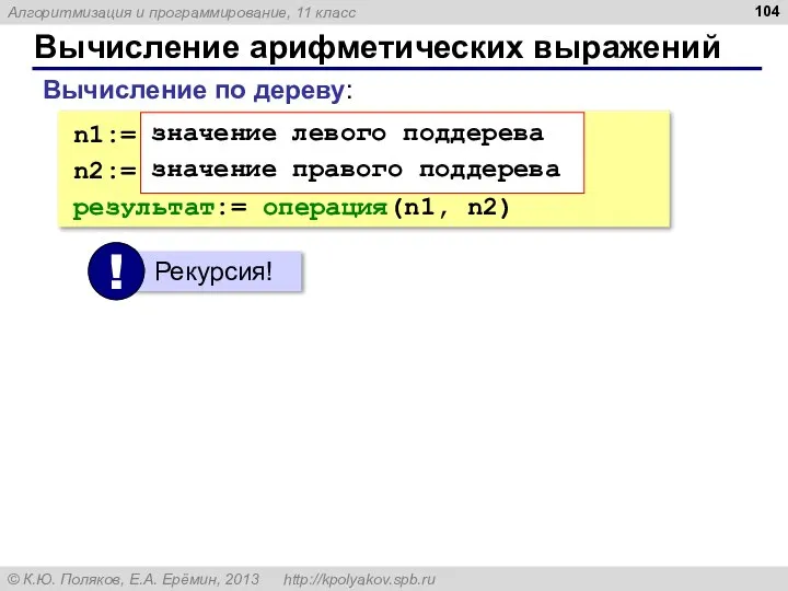 Вычисление арифметических выражений n1:= значение левого поддерева n2:= значение правого поддерева