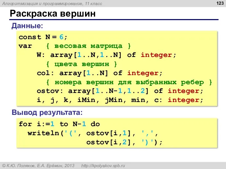 Раскраска вершин const N = 6; var { весовая матрица }