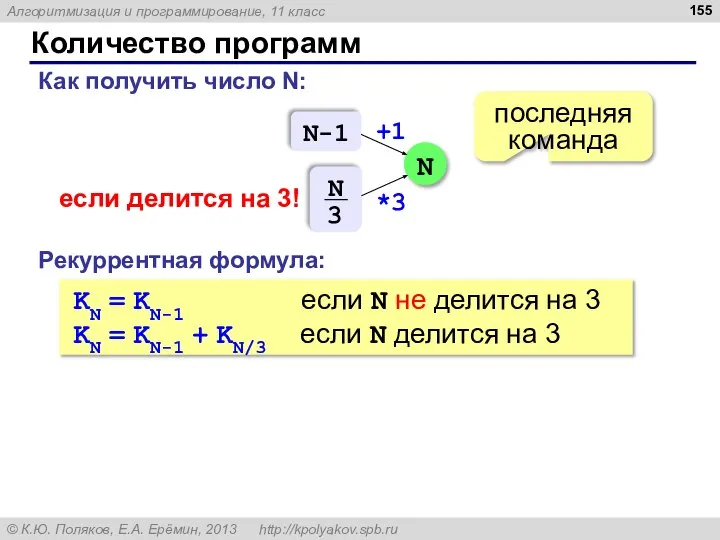 Количество программ Как получить число N: N если делится на 3!