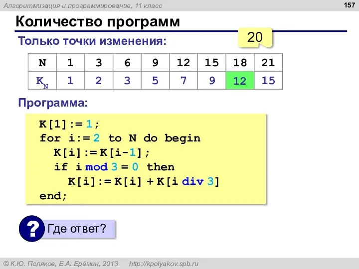 Количество программ Только точки изменения: 12 20 Программа: K[1]:= 1; for