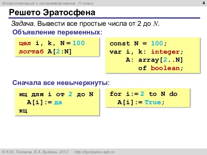 Решето Эратосфена Задача. Вывести все простые числа от 2 до N.