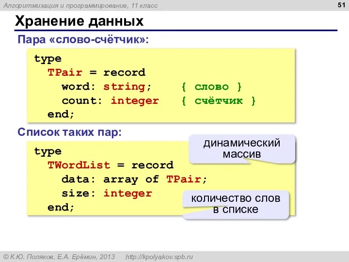 Хранение данных type TPair = record word: string; { слово }