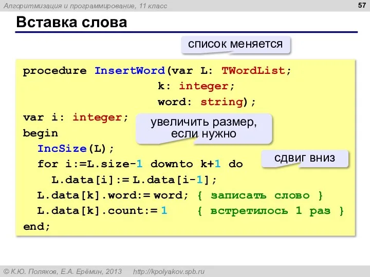 Вставка слова procedure InsertWord(var L: TWordList; k: integer; word: string); var