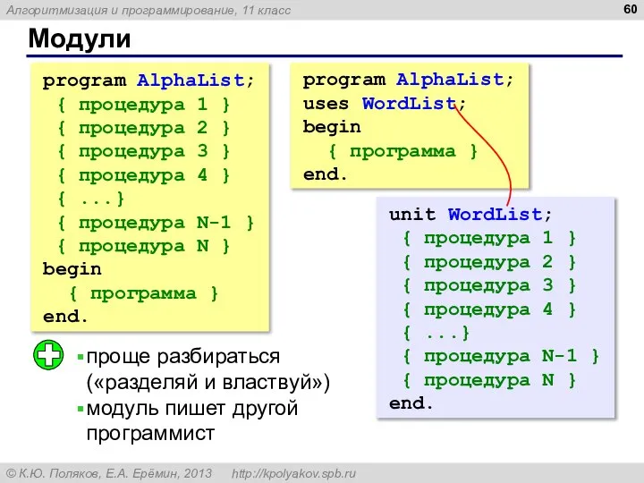 Модули program AlphaList; { процедура 1 } { процедура 2 }