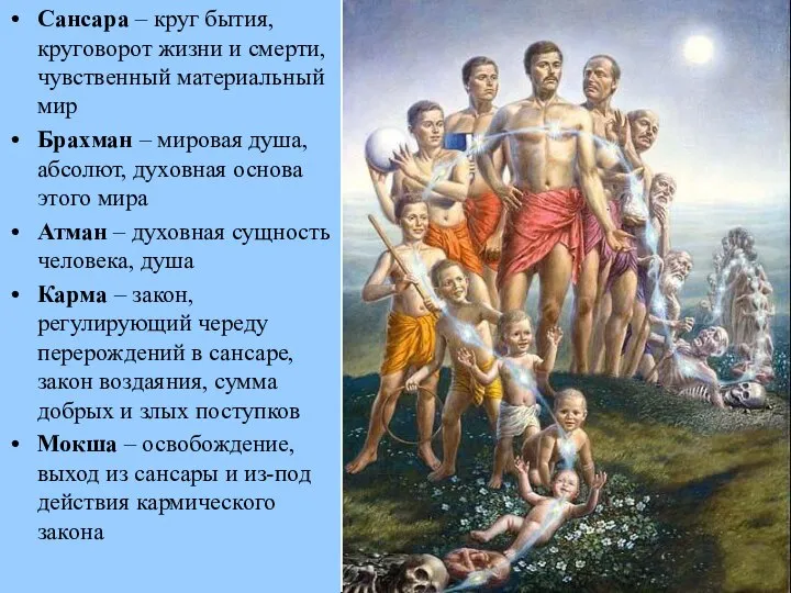 Сансара – круг бытия, круговорот жизни и смерти, чувственный материальный мир