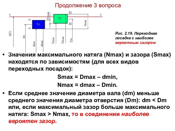 Продолжение 3 вопроса Значения максимального натяга (Nmax) и зазора (Smax) находятся