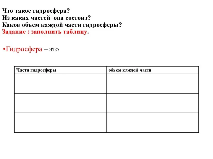 Что такое гидросфера? Из каких частей она состоит? Каков объем каждой