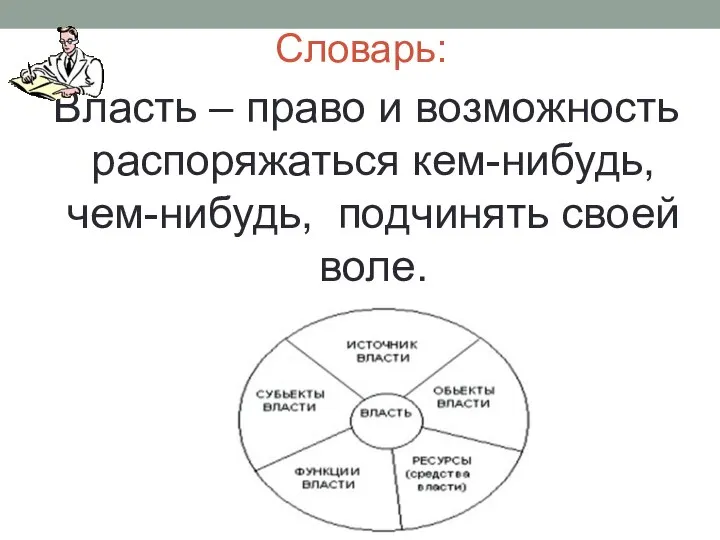 Словарь: Власть – право и возможность распоряжаться кем-нибудь, чем-нибудь, подчинять своей воле.