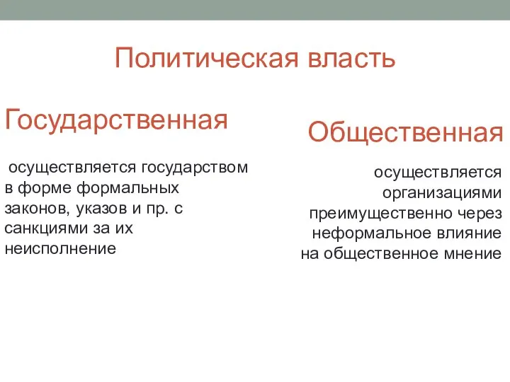 Политическая власть Государственная Общественная осуществляется государством в форме формальных законов, указов