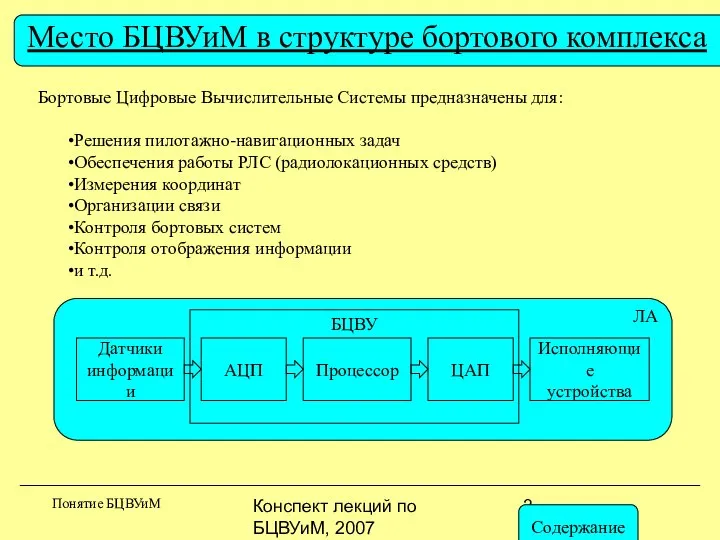 Конспект лекций по БЦВУиМ, 2007 Место БЦВУиМ в структуре бортового комплекса