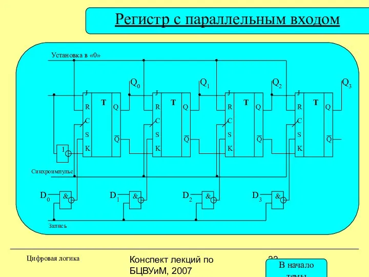 Конспект лекций по БЦВУиМ, 2007 J R Q C S K