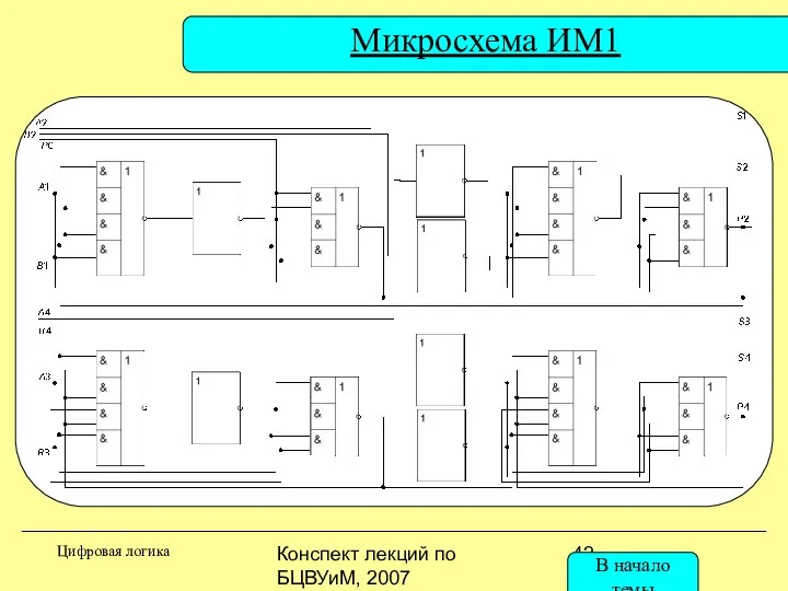 Конспект лекций по БЦВУиМ, 2007 Микросхема ИМ1 Цифровая логика В начало темы