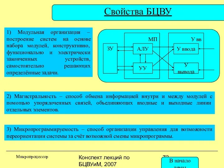 Конспект лекций по БЦВУиМ, 2007 Свойства БЦВУ Микропроцессор ЗУ АЛУ УУ