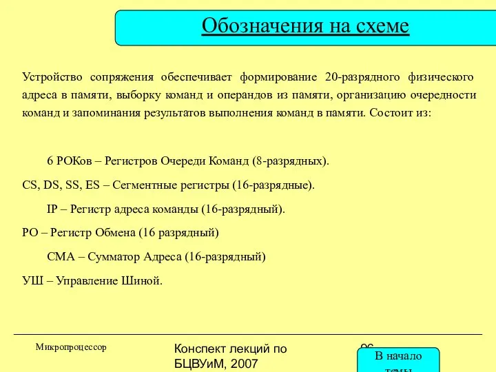 Конспект лекций по БЦВУиМ, 2007 Обозначения на схеме Микропроцессор Устройство сопряжения