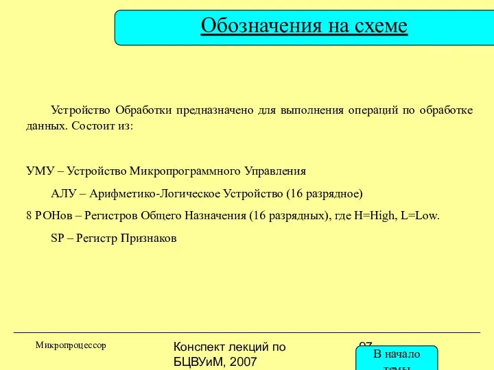 Конспект лекций по БЦВУиМ, 2007 Обозначения на схеме Микропроцессор Устройство Обработки