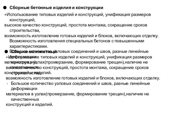 Сборные бетонные изделия и конструкции +Использование типовых изделий и конструкций, унификация