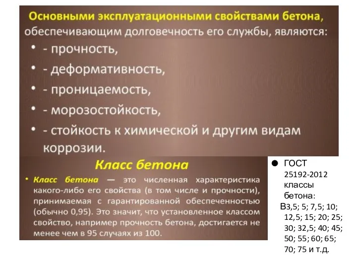 ГОСТ 25192-2012 классы бетона: В3,5; 5; 7,5; 10; 12,5; 15; 20;