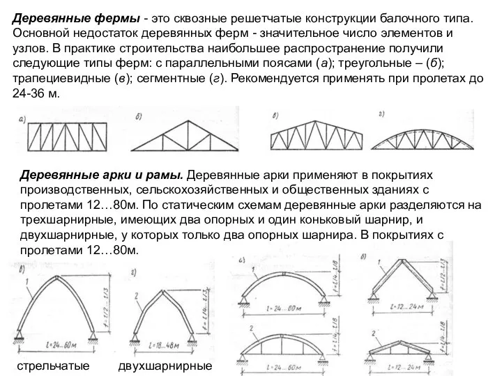 Деревянные фермы - это сквозные решетчатые конструкции балочного типа. Основной недостаток