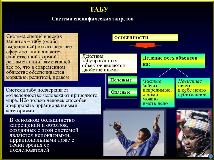 ТАБУ Система специфических запретов – табу (особо выделенный) охватывает все сферы