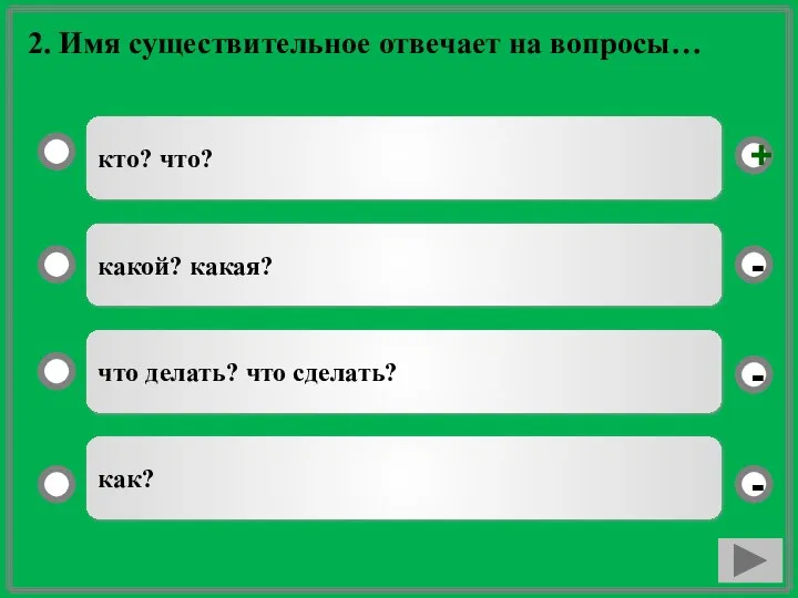 2. Имя существительное отвечает на вопросы… кто? что? какой? какая? что