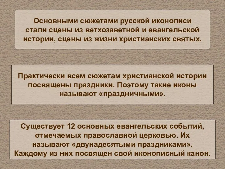 Основными сюжетами русской иконописи стали сцены из ветхозаветной и евангельской истории,