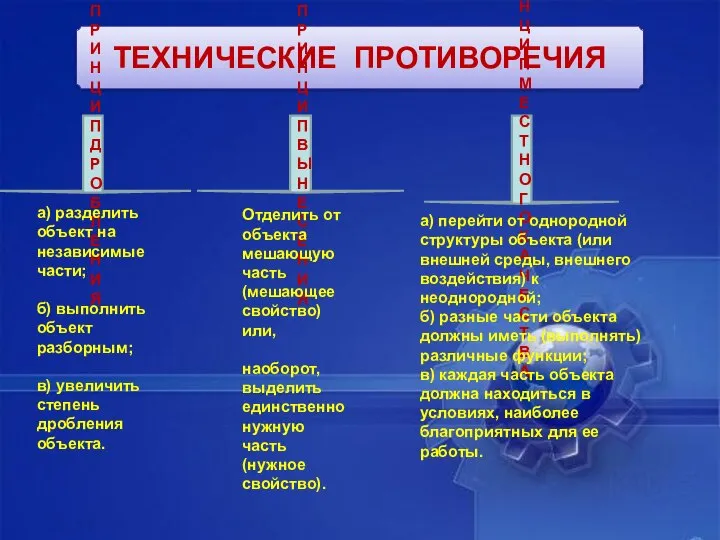 ТЕХНИЧЕСКИЕ ПРОТИВОРЕЧИЯ ПРИНЦИП ДРОБЛЕНИЯ а) разделить объект на независимые части; б)