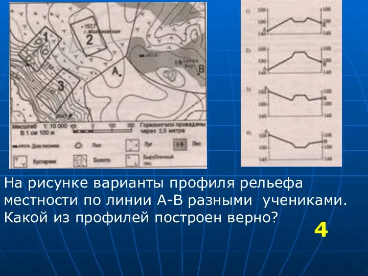 На рисунке варианты профиля рельефа местности по линии А-В разными учениками.