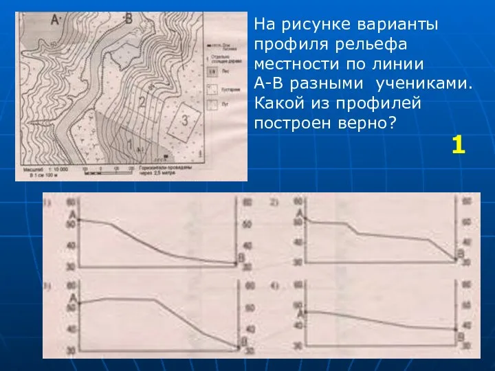 На рисунке варианты профиля рельефа местности по линии А-В разными учениками.