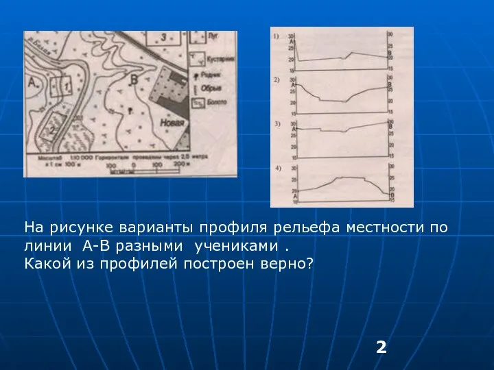 На рисунке варианты профиля рельефа местности по линии А-В разными учениками