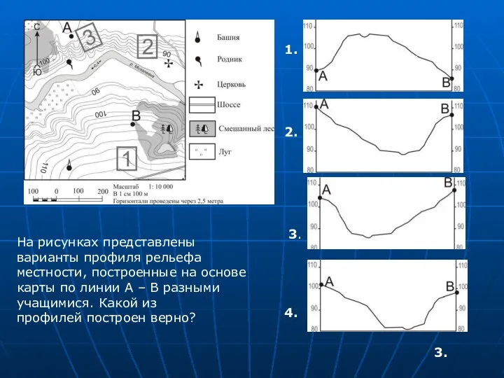 1. 2. 3. 4. 3. На рисунках представлены варианты профиля рельефа