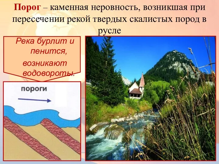 Река бурлит и пенится, возникают водовороты. Порог – каменная неровность, возникшая