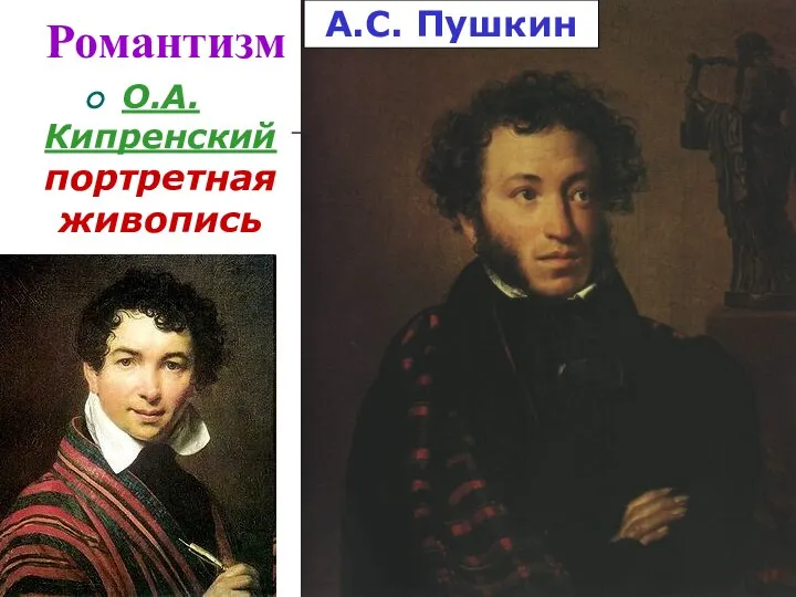 Романтизм О.А. Кипренскийпортретная живопись А.С. Пушкин