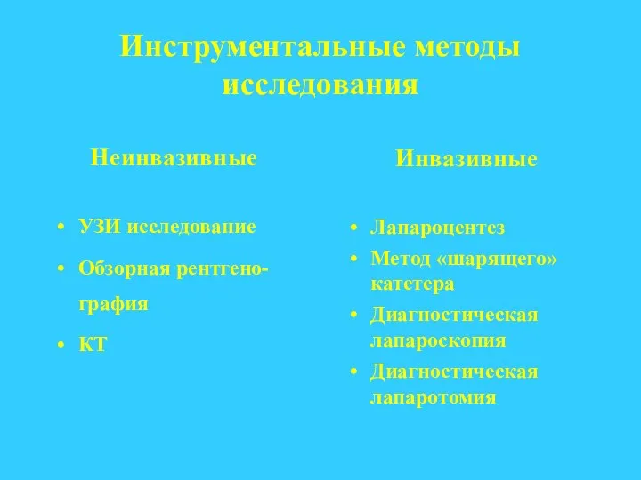 Инструментальные методы исследования Неинвазивные УЗИ исследование Обзорная рентгено-графия КТ Инвазивные Лапароцентез