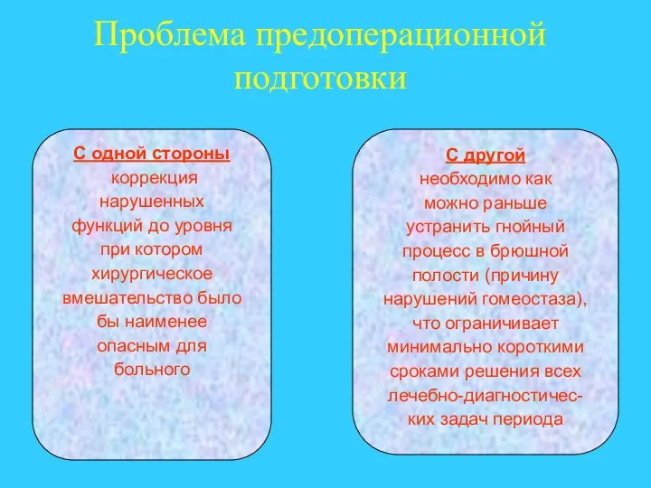 Проблема предоперационной подготовки С одной стороны коррекция нарушенных функций до уровня