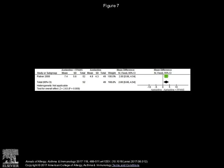 Figure 7 Annals of Allergy, Asthma & Immunology 2017 119, 489-511.e41DOI: