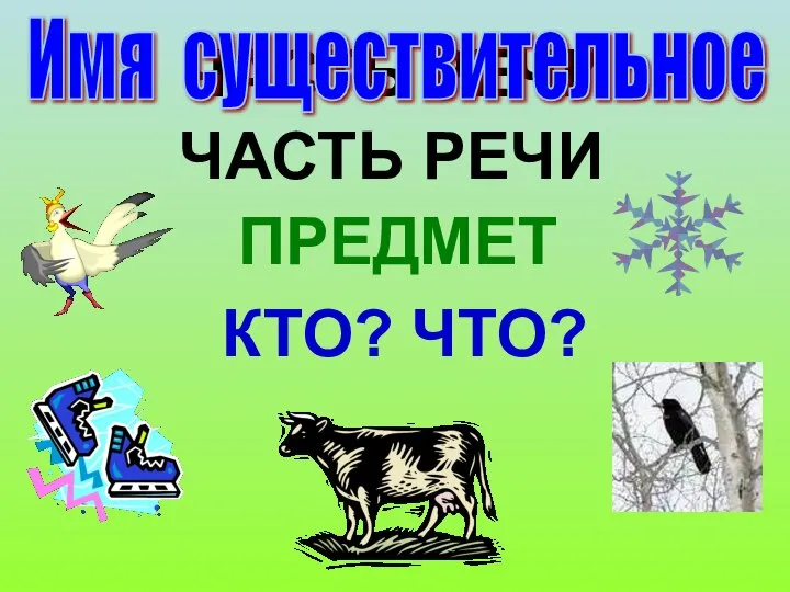 ЧАСТЬ РЕЧИ Имя существительное ЧАСТЬ РЕЧИ ПРЕДМЕТ КТО? ЧТО?