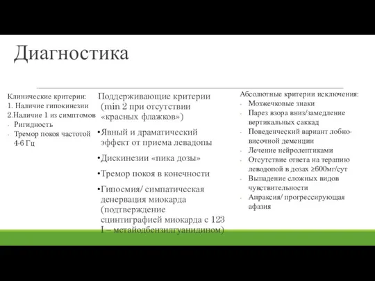 Диагностика Поддерживающие критерии (min 2 при отсутствии «красных флажков») Явный и