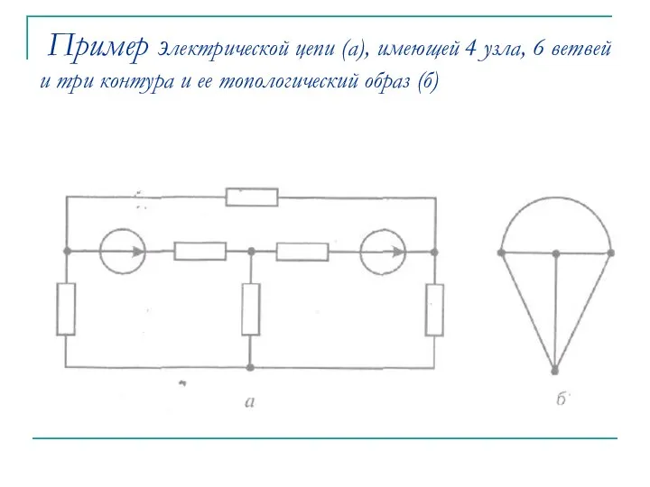 Пример электрической цепи (а), имеющей 4 узла, 6 ветвей и три
