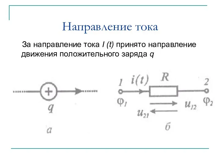 Направление тока За направление тока I (t) принято направление движения положительного заряда q