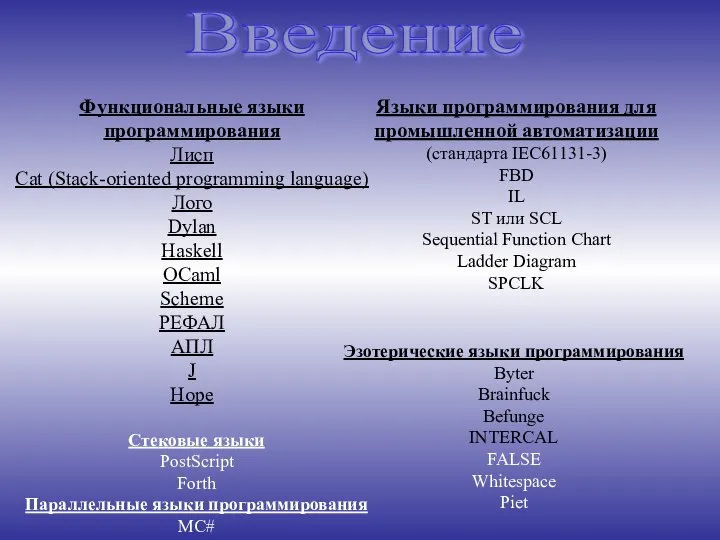 Функциональные языки программирования Лисп Сat (Stack-oriented programming language) Лого Dylan Haskell