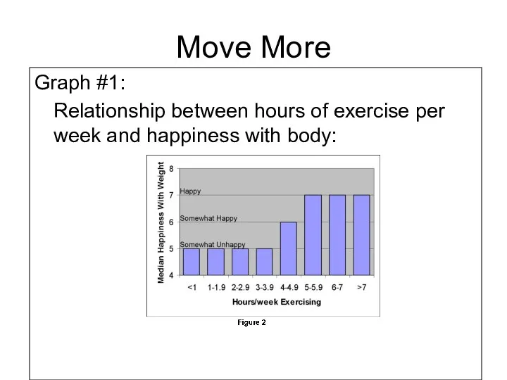 Recent study performed at www.johnberardi.com in conjunction with Gary Homann at