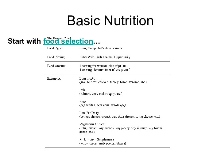 Basic Nutrition Start with food selection…