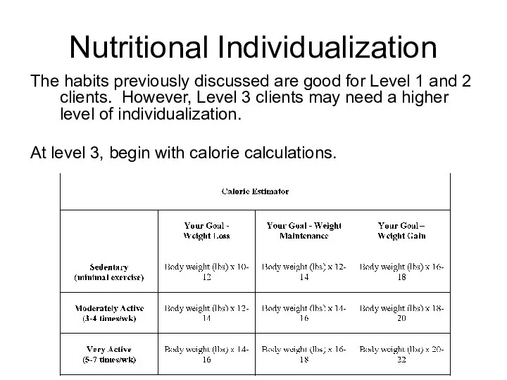 The habits previously discussed are good for Level 1 and 2