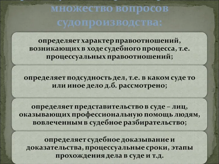 Процессуальное право определяет множество вопросов судопроизводства: